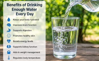 Benefits of Drinking Enough Water Every Day