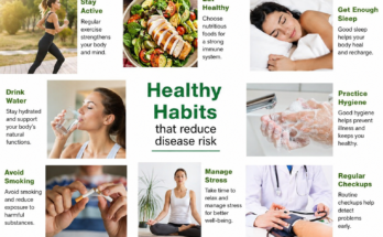 Healthy Habits That May Reduce Disease Risk